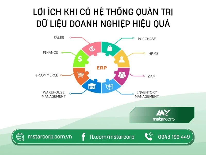 Bảo mật thông tin