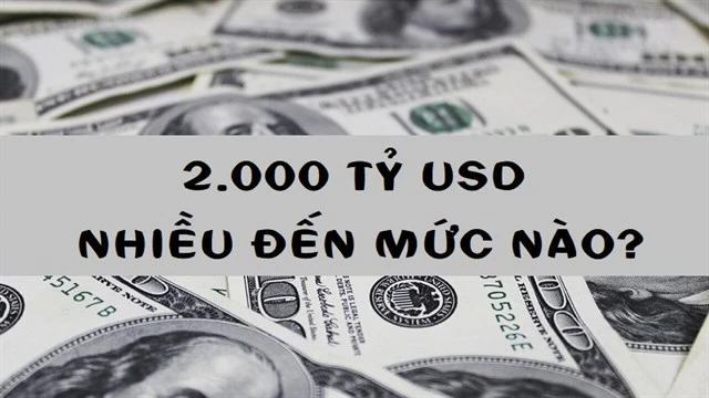 Tỷ giá chuyển đổi USD/VND
