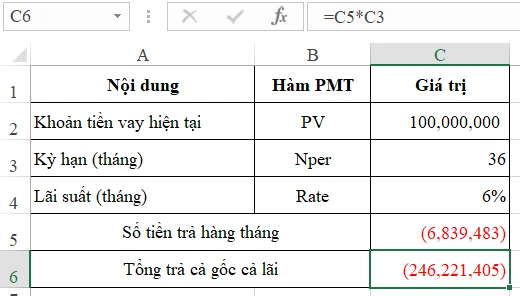 Hình ảnh minh họa sử dụng hàm PMT trong Excel