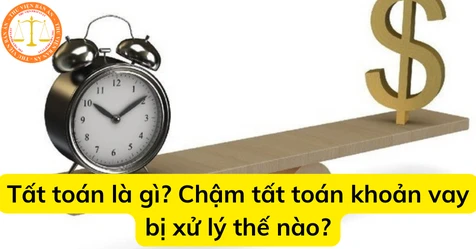 Quy Trình và Lưu Ý Khi Chấm Dứt Giao Dịch