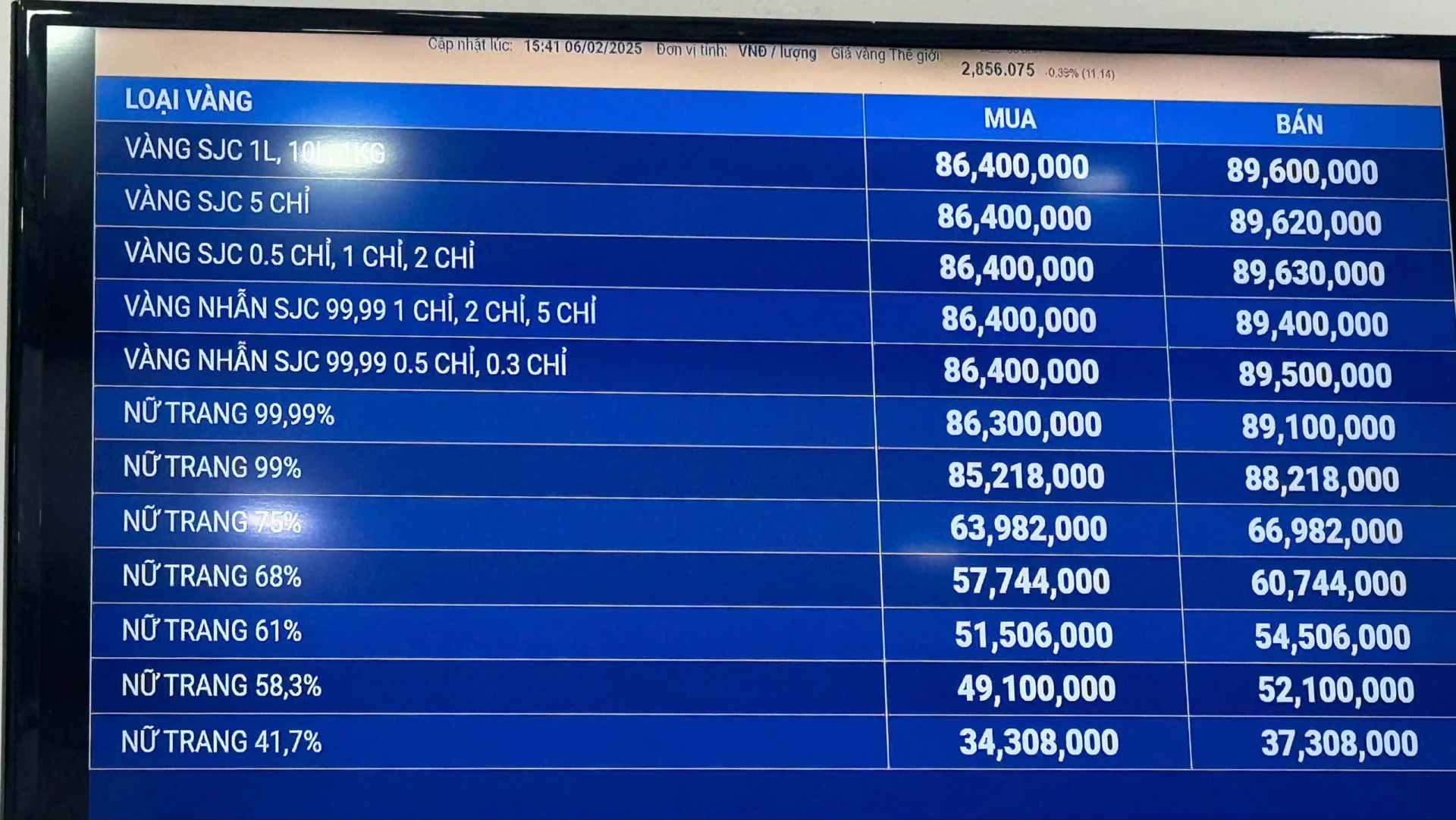 Giá vàng SJC niêm yết lúc 15 giờ 45 phút ngày 6-2