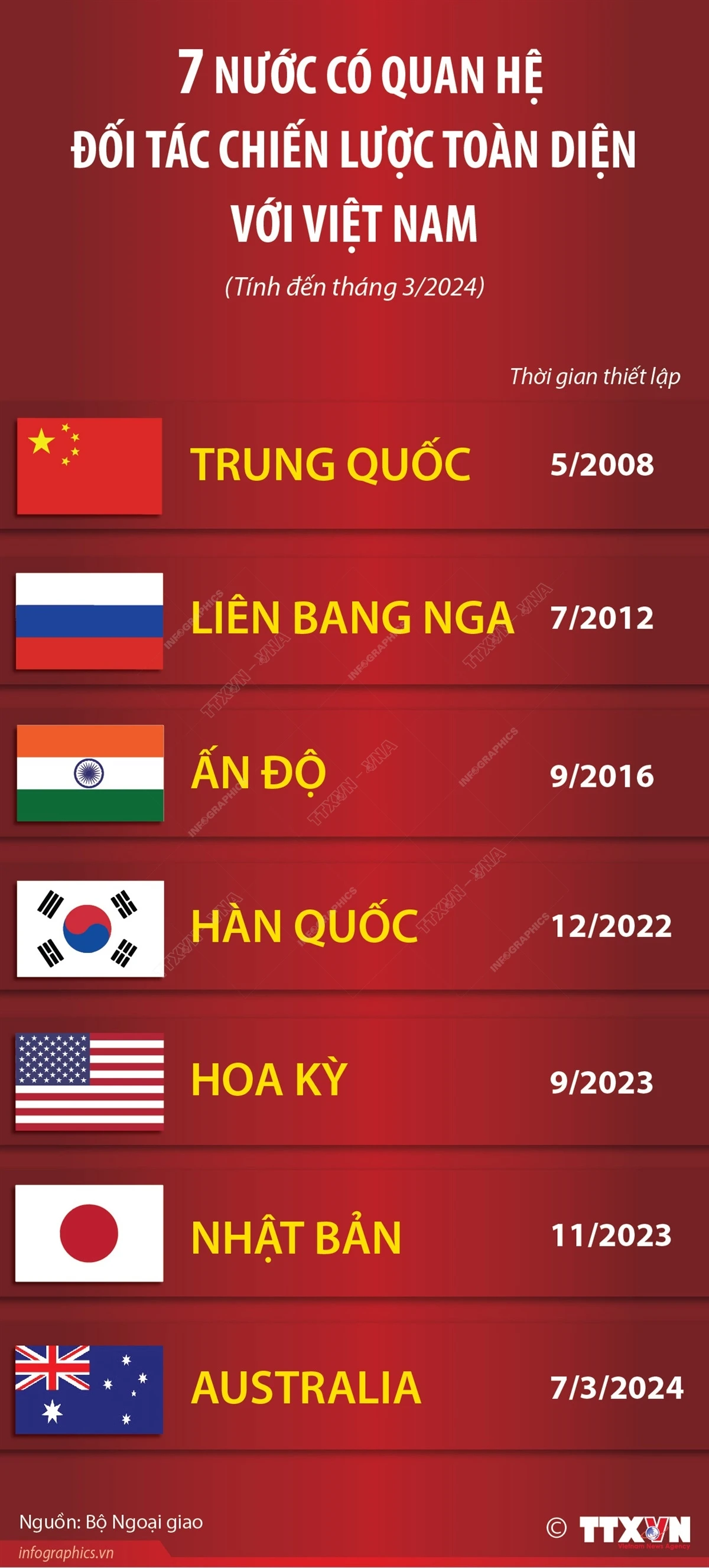 Mối quan hệ văn hóa và giáo dục