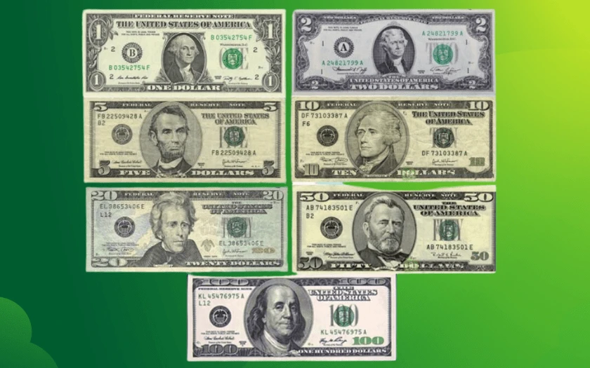 Tỷ giá USD/VND theo thời gian