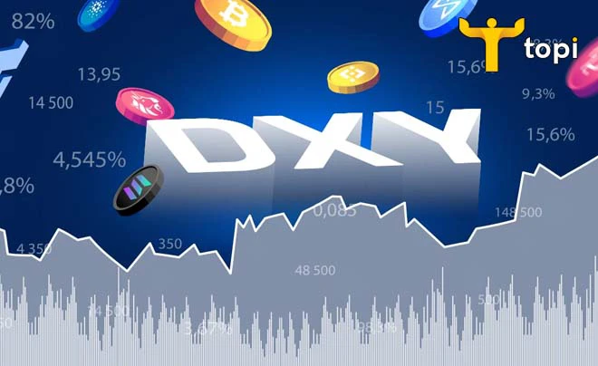 Lịch sử hình thành chỉ số DXY