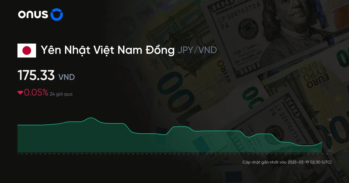 Hình ảnh minh họa về tỉ giá Yên Nhật và Đồng Việt Nam