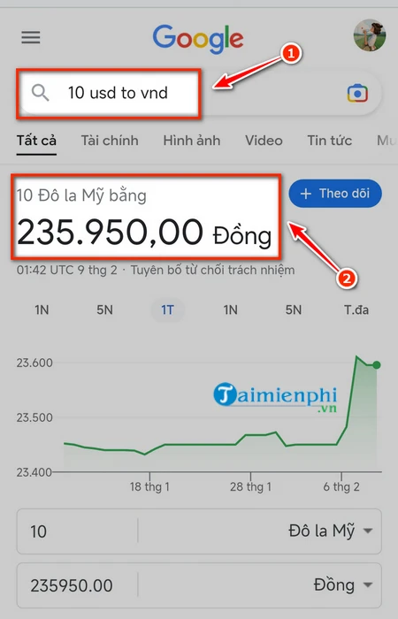 Tỷ giá USD/VND hôm nay