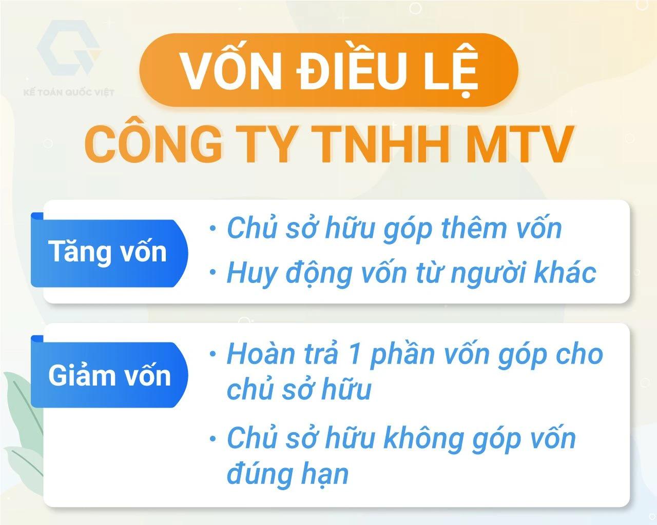 Quy định pháp lý về tổng giá trị tài sản