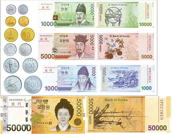 Tiền Hàn Quốc