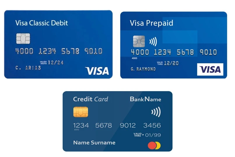 Hình ảnh thẻ ghi nợ Techcombank