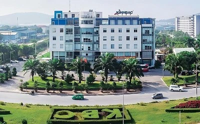 Biểu đồ giá cổ phiếu KBC