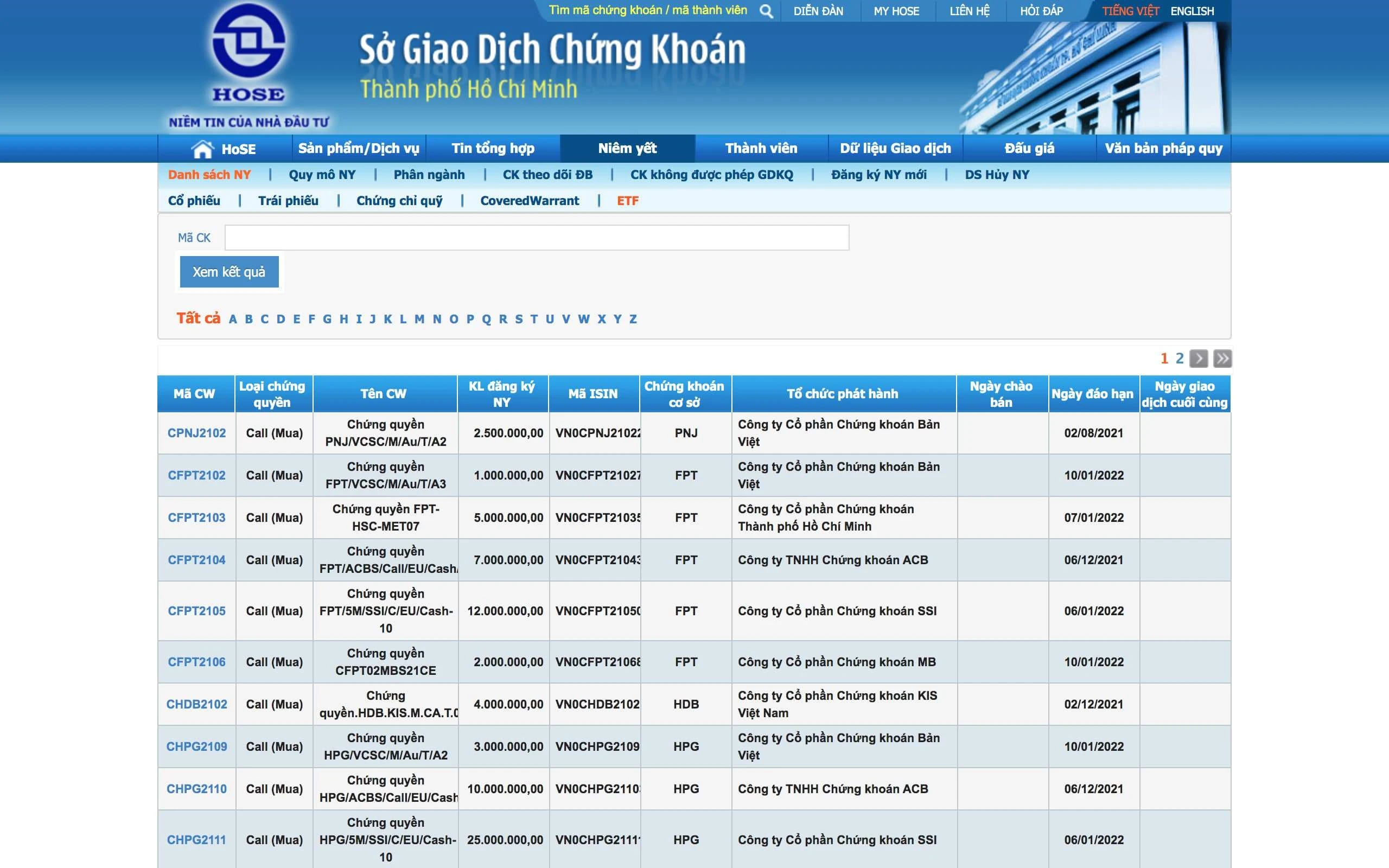 Bảng giá chứng khoán nhanh nhất
