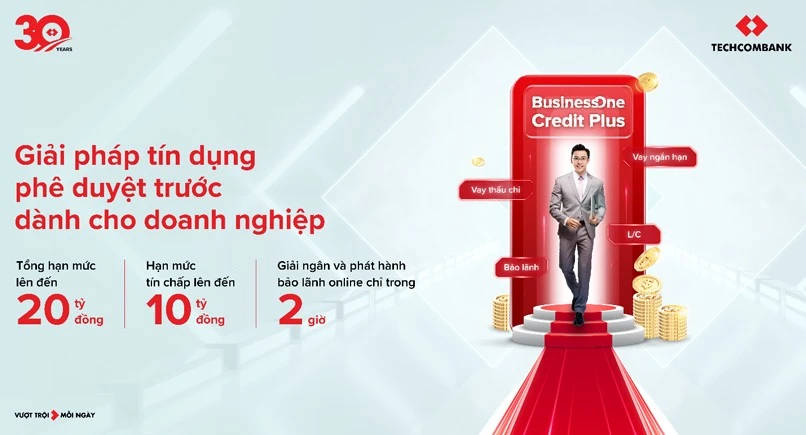 Quy trình vay vốn