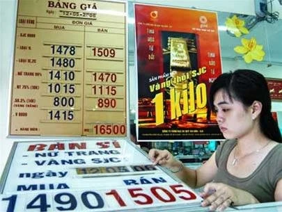 Tỷ lệ vàng so với bất động sản