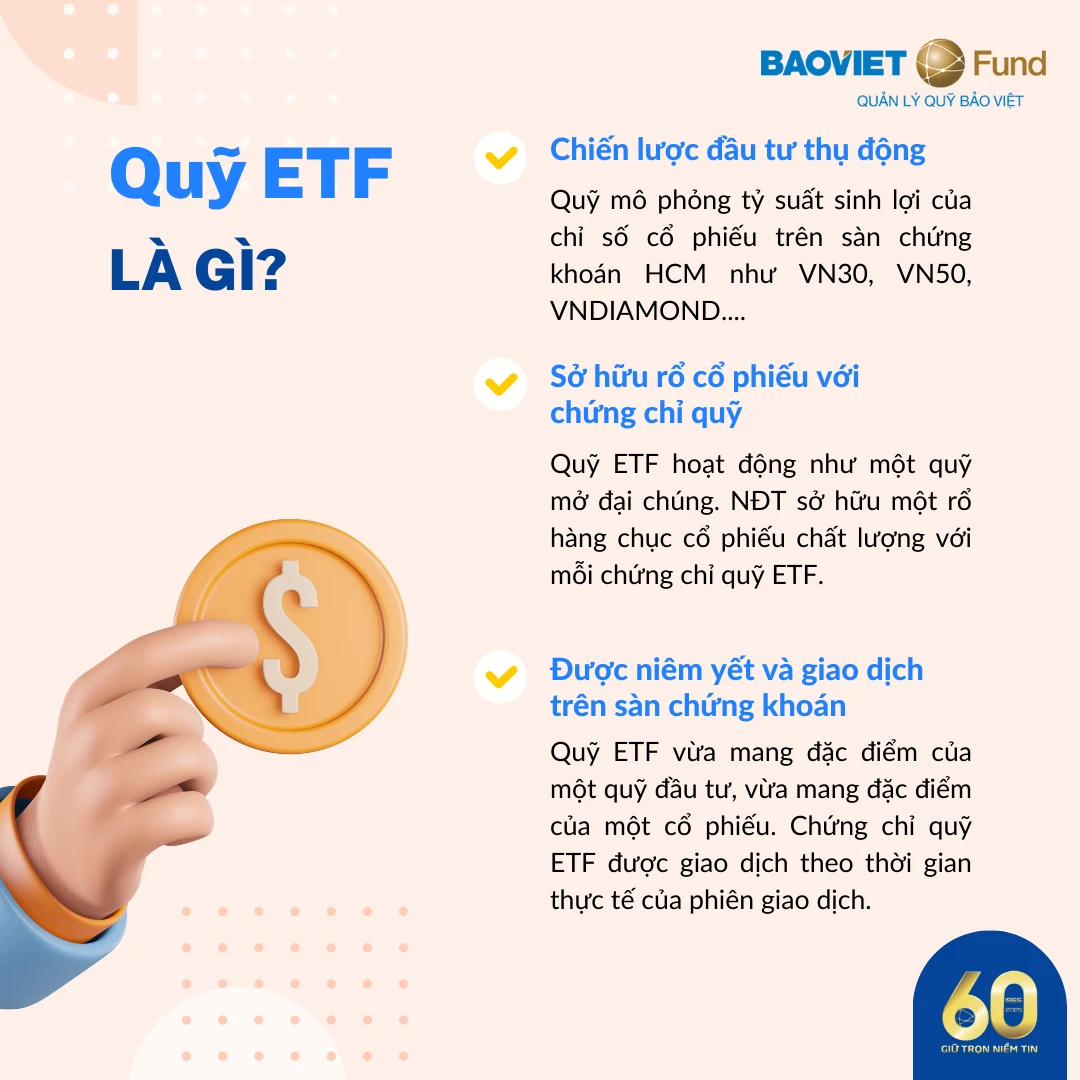 Hình ảnh minh họa ETF