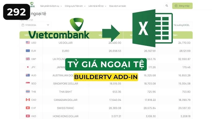 Tỷ giá Việt Nam