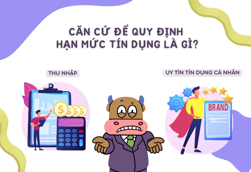 Cách thay đổi hạn mức tín dụng