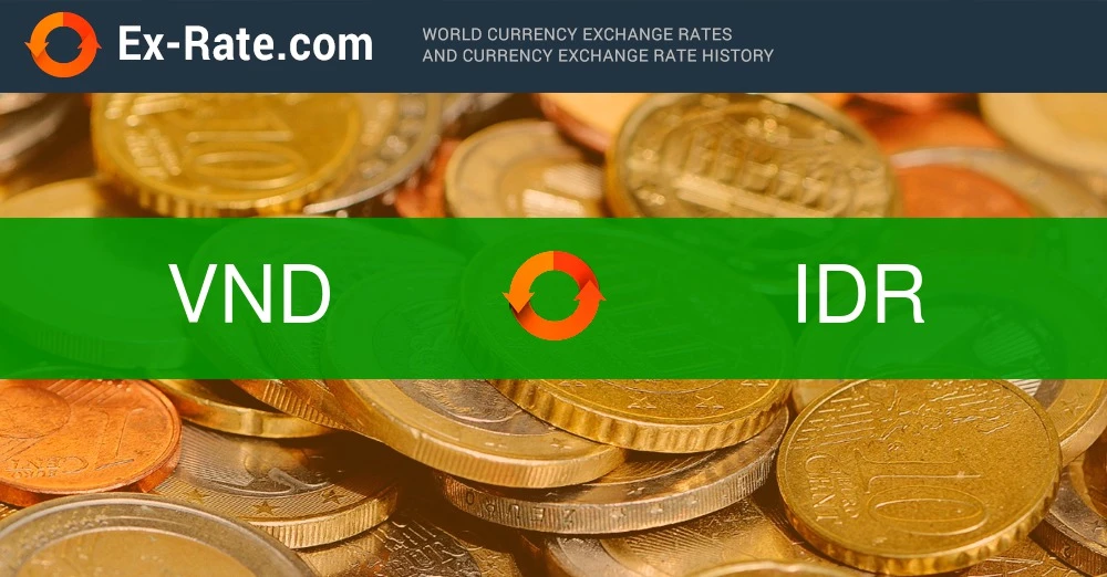 Lịch sử tỷ giá VND và IDR