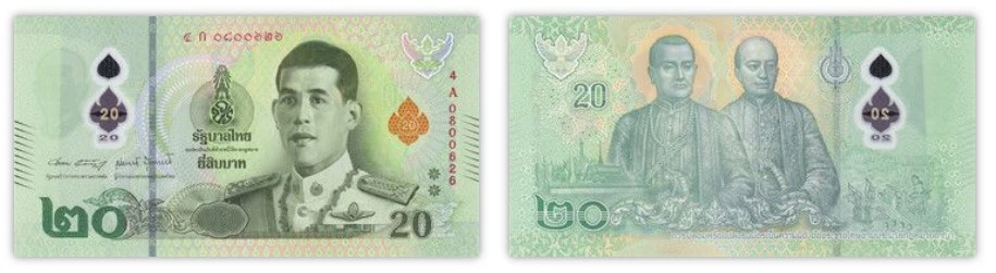 Quy đổi Baht Thái sang VND