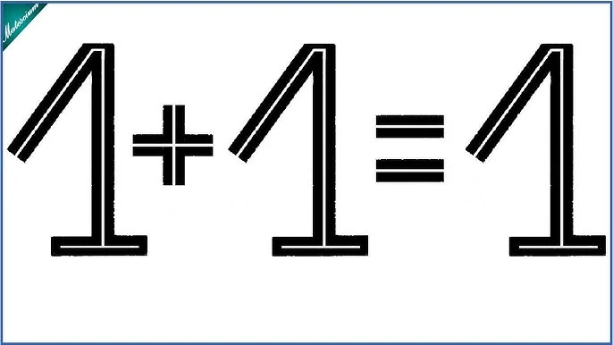 Hình ảnh biểu diễn đại số Boolean