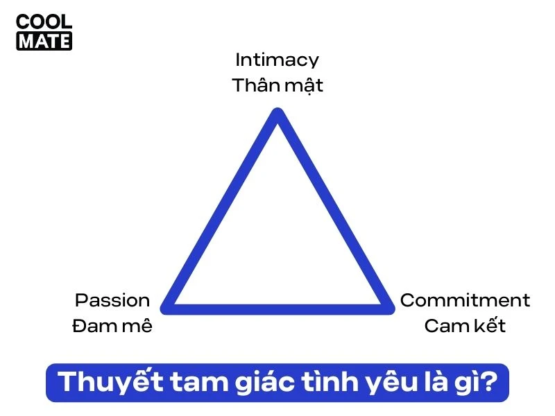 Nụ cười quyến rũ