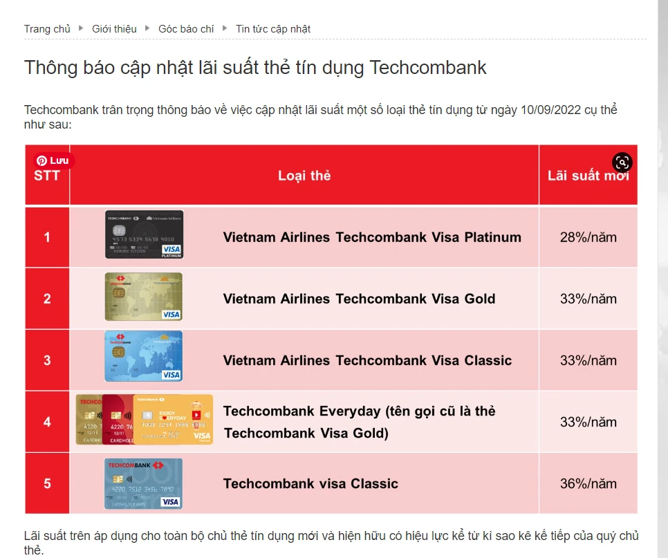 Lãi suất thẻ tín dụng Techcombank