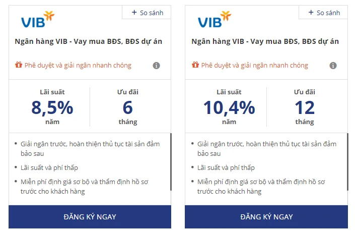 Lãi suất vay mua nhà