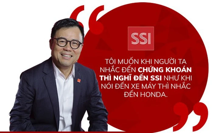 Đối tượng tham gia chương trình hỗ trợ tài chính