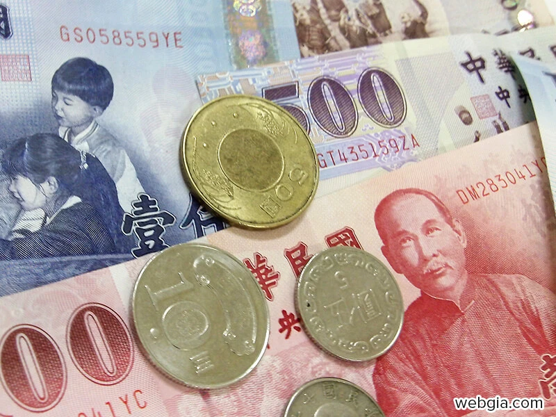 Biểu đồ tỷ giá