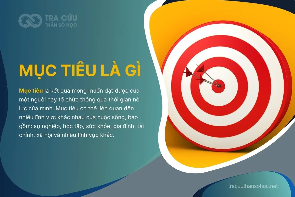 Mục tiêu là gì?