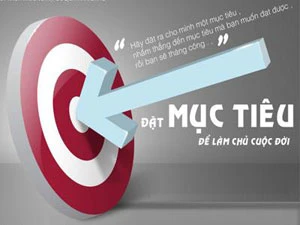 Mục tiêu trong cuộc sống