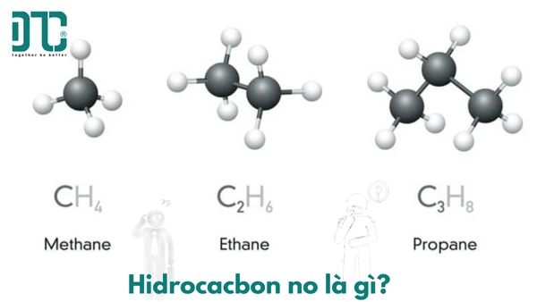 Hóa học
