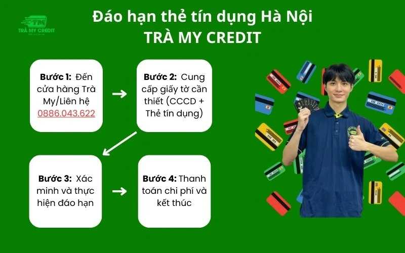 Hình ảnh minh họa