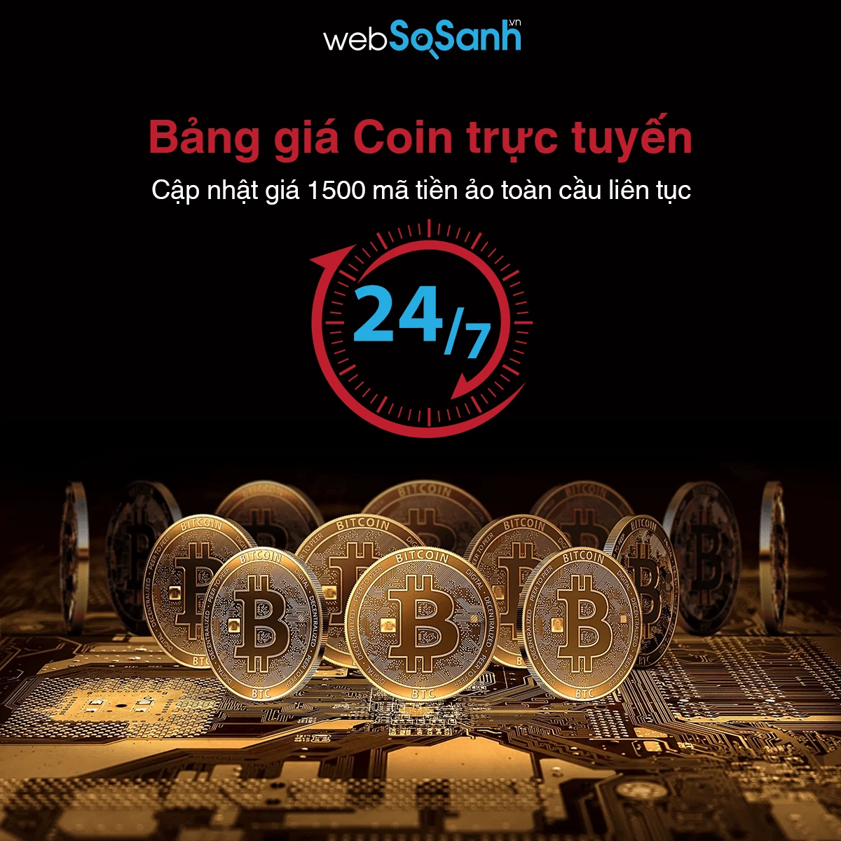 Biểu đồ giá tiền mã hóa