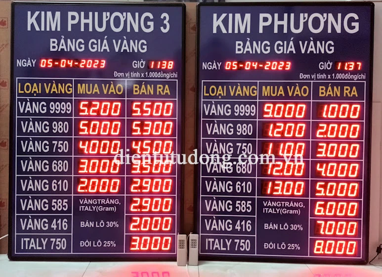 Giá vàng hôm nay tại các cơ sở