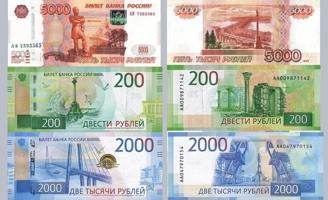 Biểu đồ tỷ giá RUB/VND