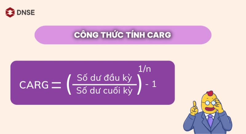 Công thức tính CAGR