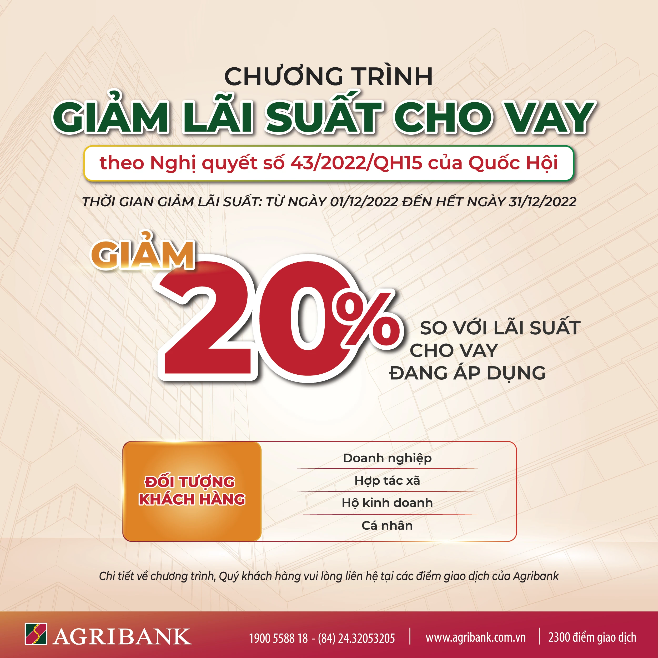 Gói vay ưu đãi
