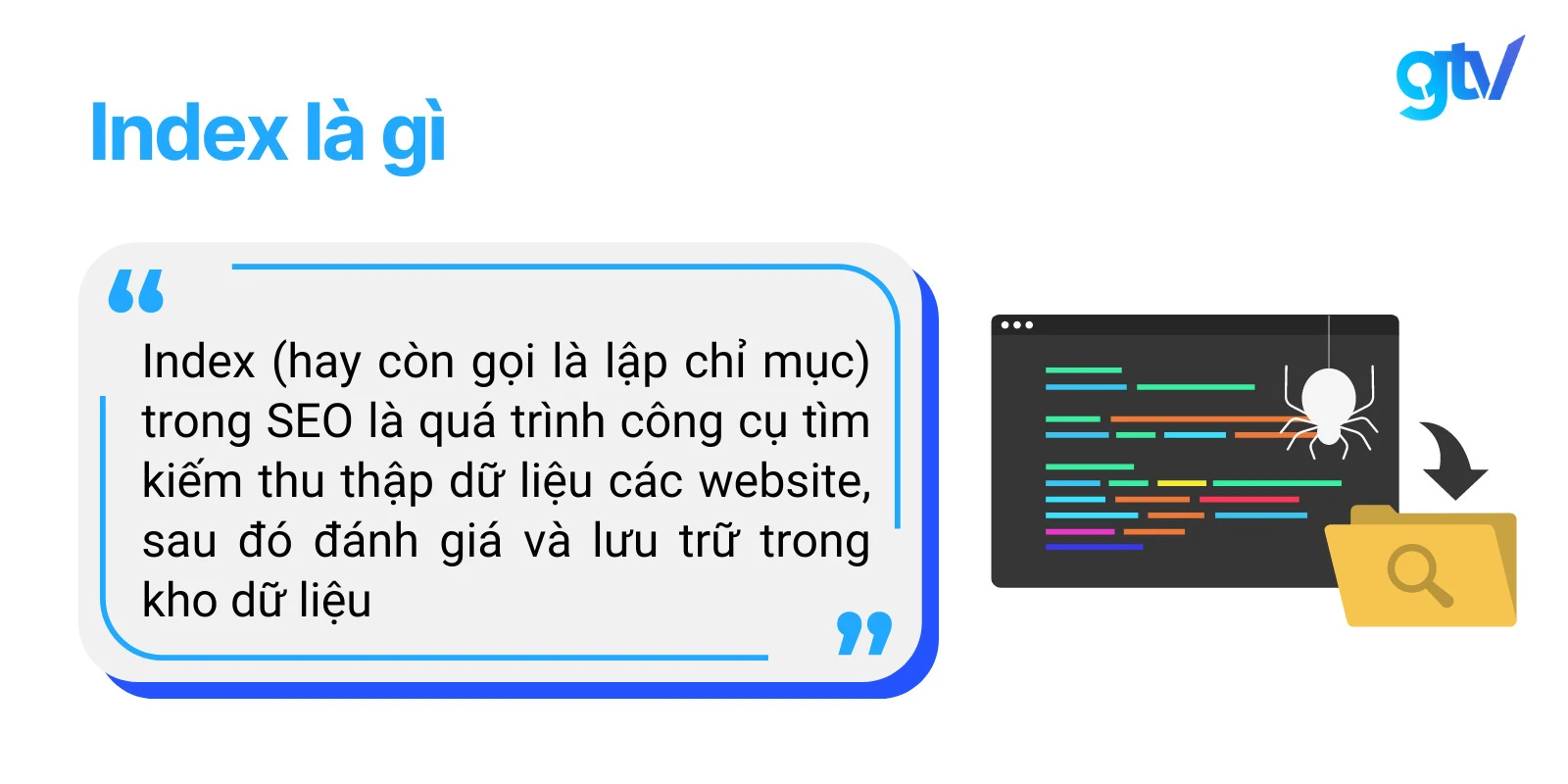 Chỉ mục website
