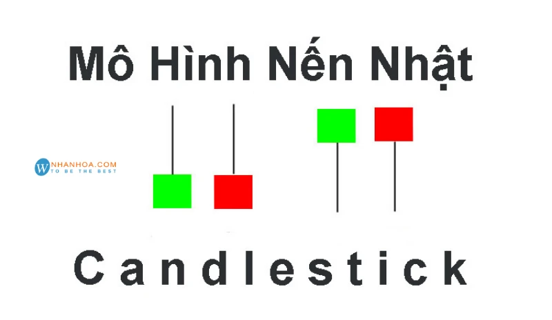 Mô hình nến nhấn chìm