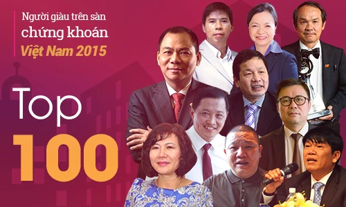 Các tỷ phú Việt Nam