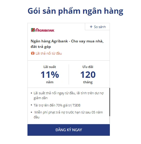 So sánh lãi suất vay thế chấp
