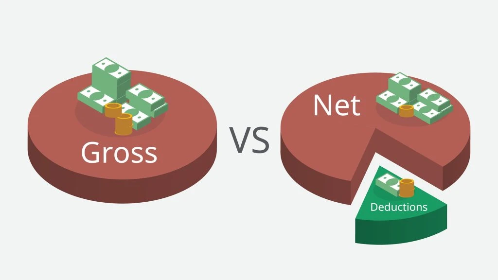 Đổi lương gross sang lương net