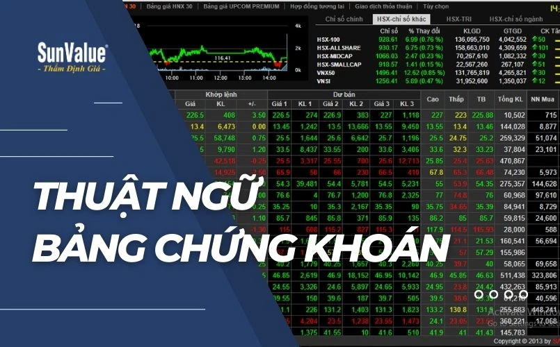 Bảng giá HOSE