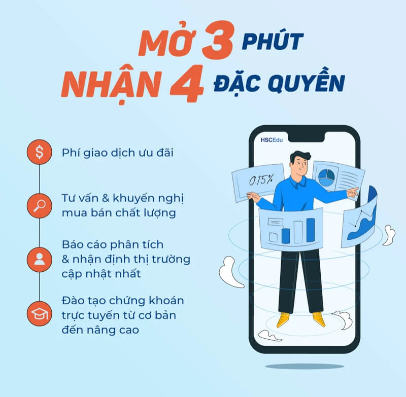 Ký hợp đồng điện tử