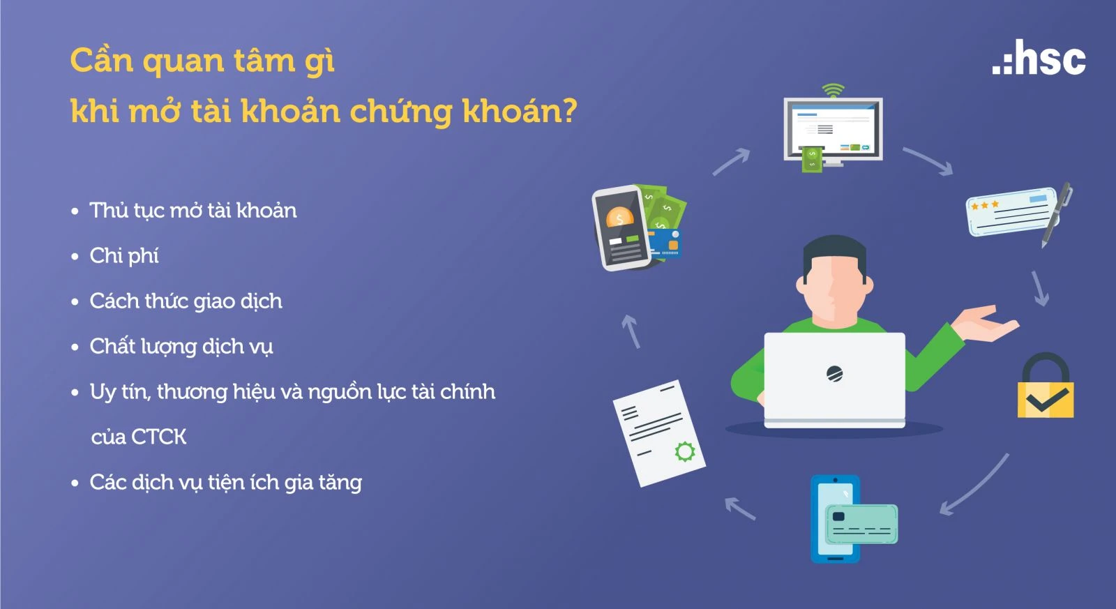 Nạp tiền vào tài khoản