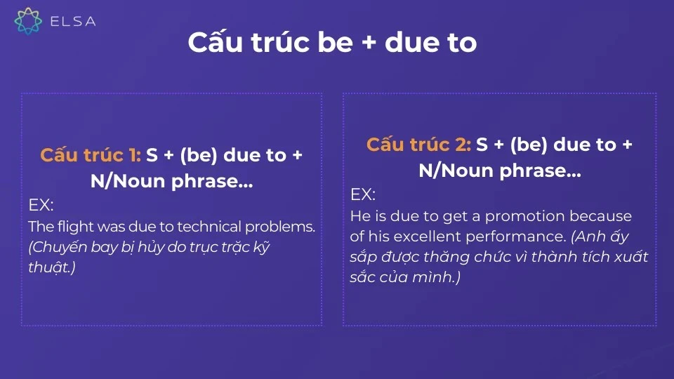 Hình minh họa 2