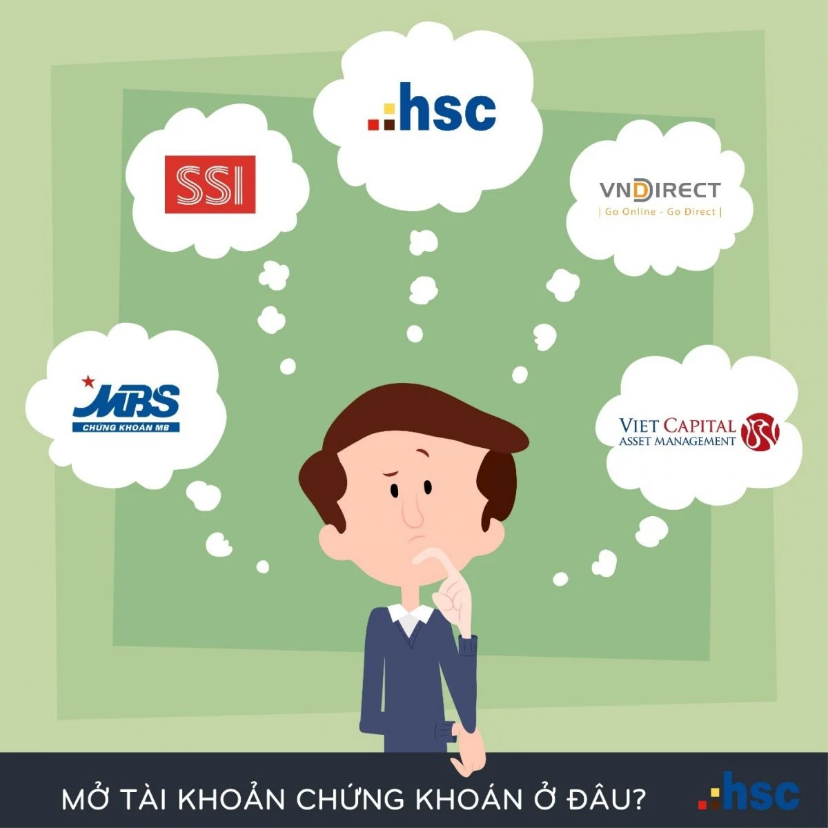 Top công ty chứng khoán