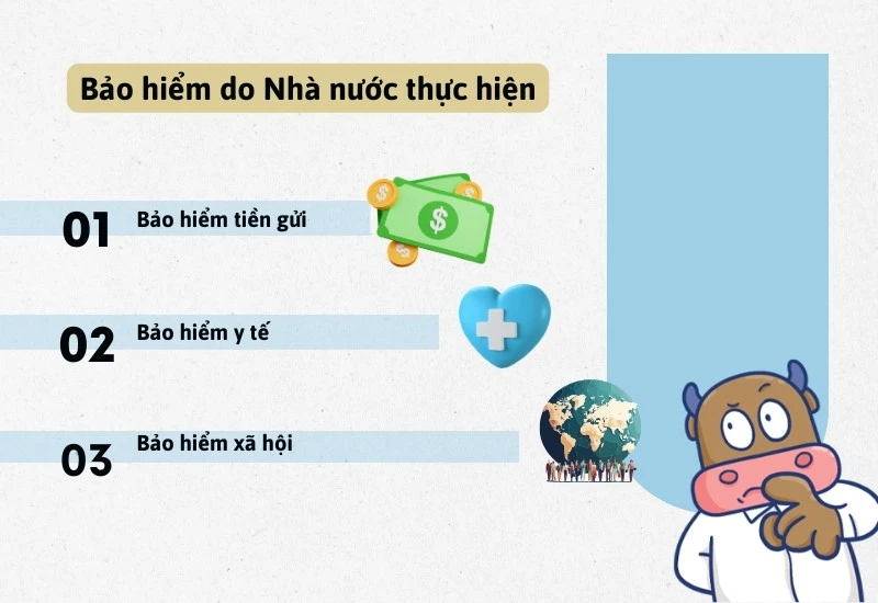 Bảo hiểm xã hội