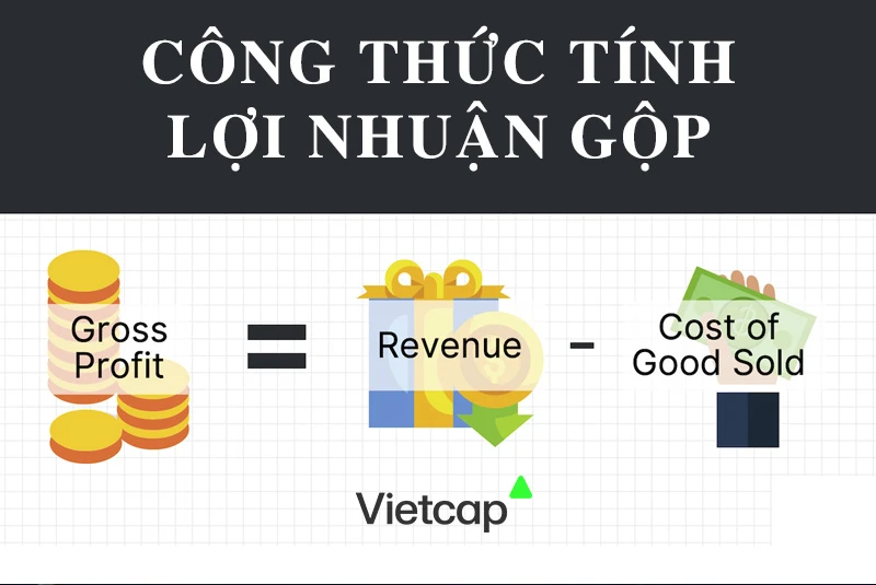 Khái niệm lợi nhuận gộp
