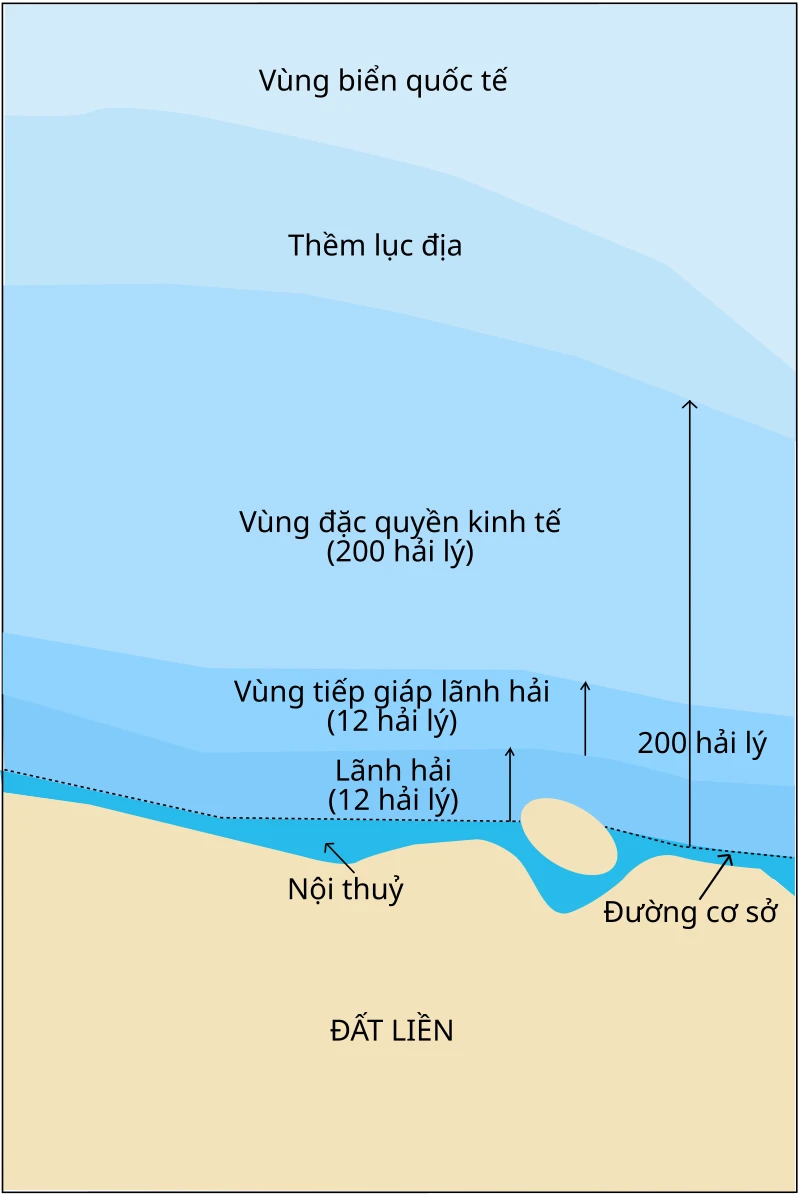 Cơ sở giáo dục